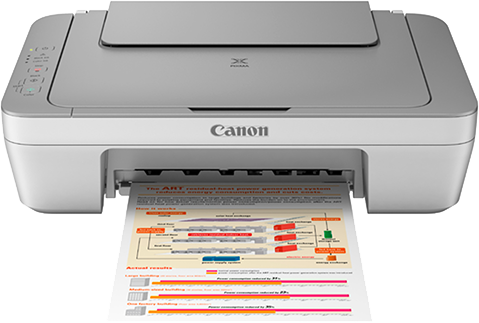 Canon Inkjet Printers